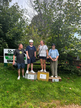 Load image into Gallery viewer, Segway Safari &amp; Skills Tour Gift Voucher Cann Wood POST IT - Segway Plymouth Devon Cann Woods

